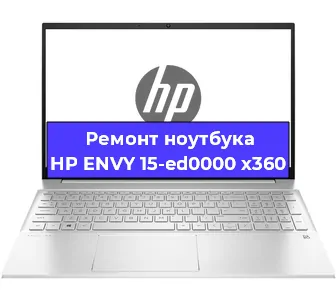 Ремонт ноутбуков HP ENVY 15-ed0000 x360 в Москве